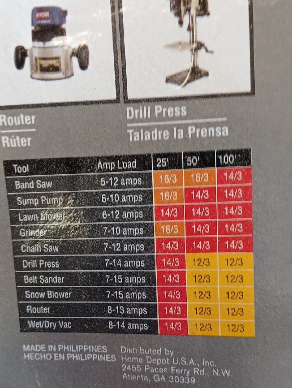 Husky 50 ft Heavy-Duty 12-Gauge Extension Cord — Red - Picture 6 of 6